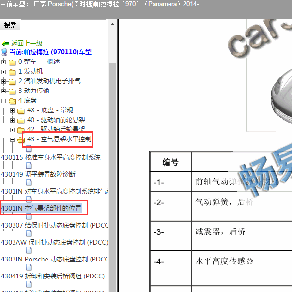 2014年保时捷帕拉梅拉打气泵位置