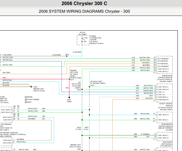 2006年克莱斯勒300C数据总线网关线路图