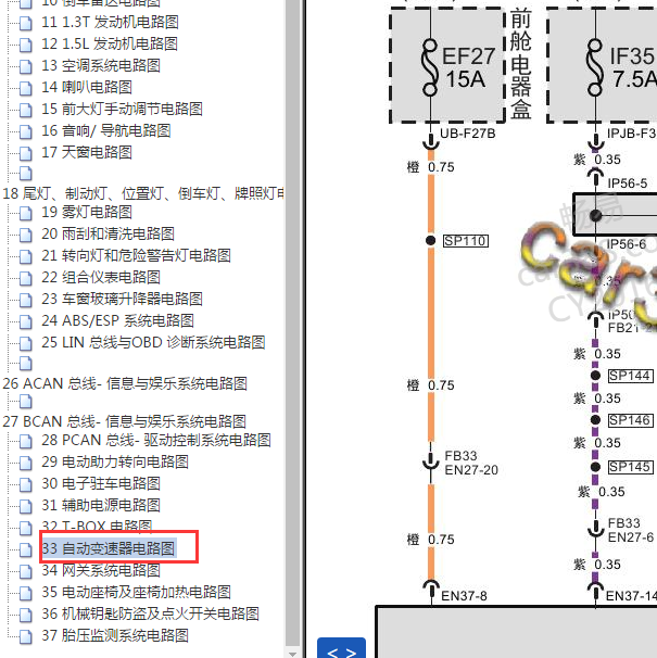2017-2018年传祺GS3自动变速箱电路图