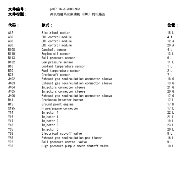 2011年奔驰SPRINTER发动机电路图
