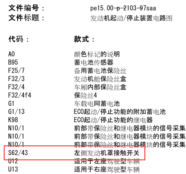 2012年奔驰S350发动机盖电路图