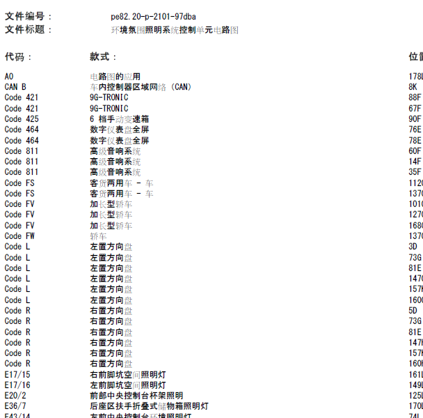 奔驰E300L 氛围灯电路图