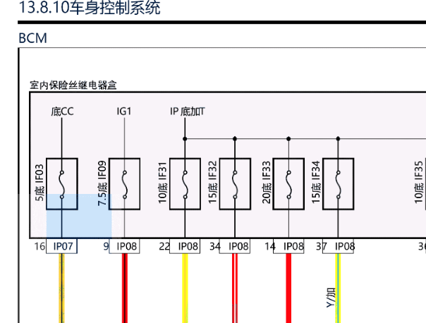 2019年吉利帝豪GL车身控制模块电路图