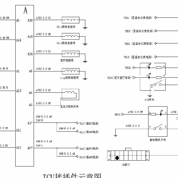 长安奔奔变速箱电路图