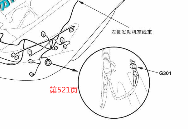 2008-2011年本田雅阁G301打铁点位置