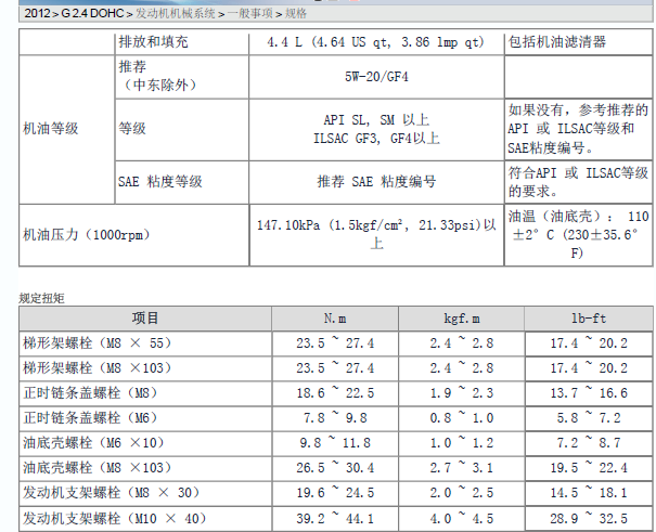 2012年起亚索兰托发动机资料