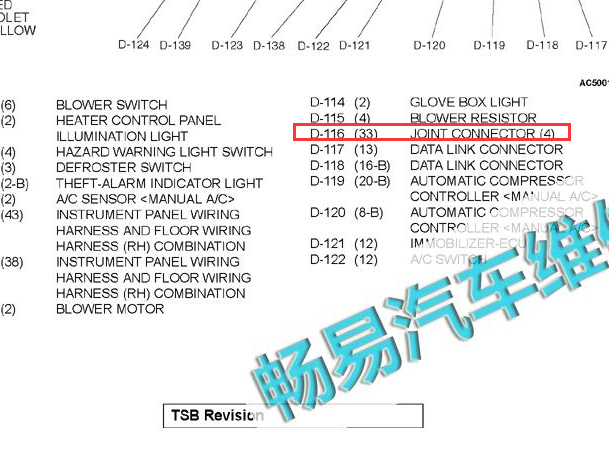 2006年三菱帕杰罗通讯连接器位置