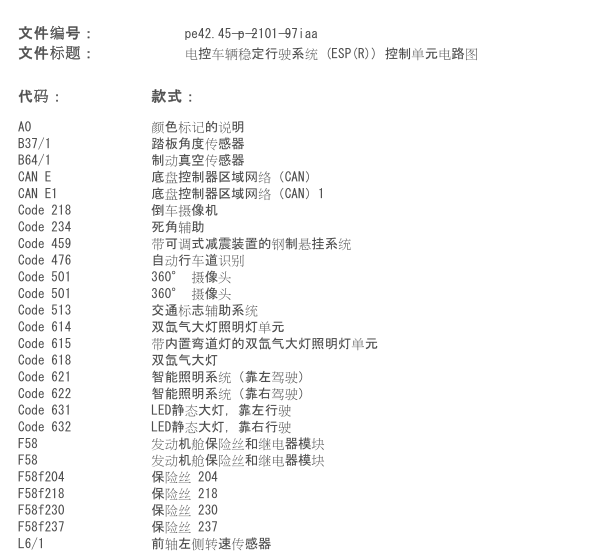 2017年奔驰CLA220abs线路