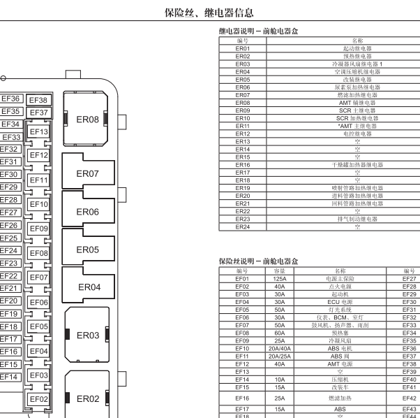 江铃凯运继电器分配