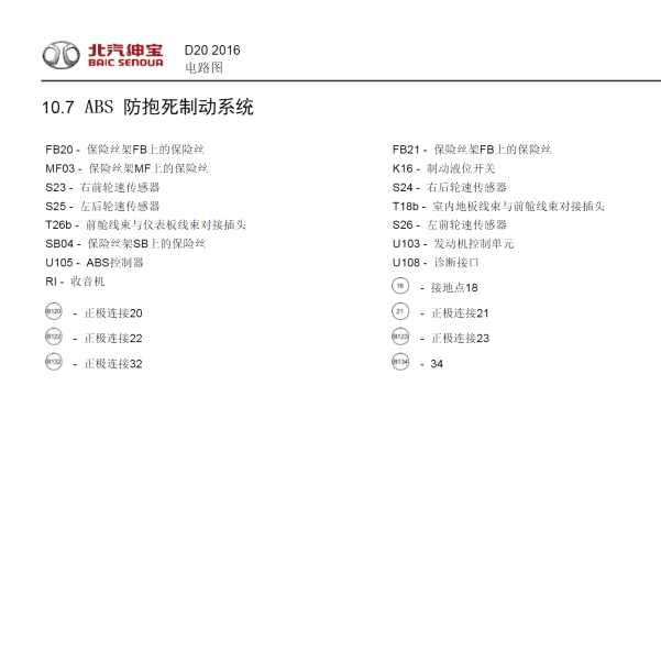 2016年绅宝D20 ABS电路图