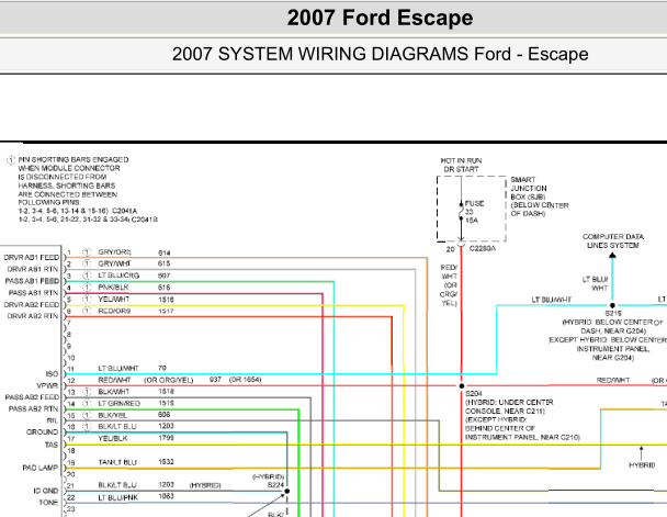 2007年福特翼虎安全气囊电路图 