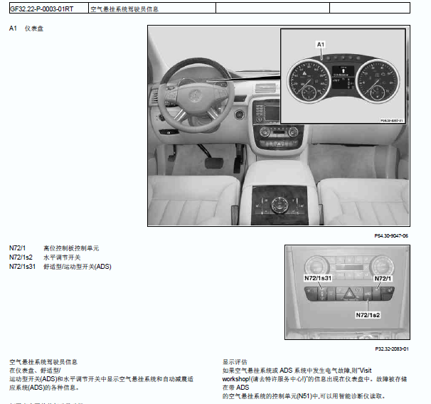 奔驰R500悬挂系统设定资料