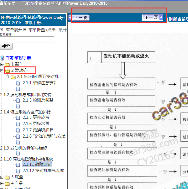 10年到15年南京依维柯故障诊断