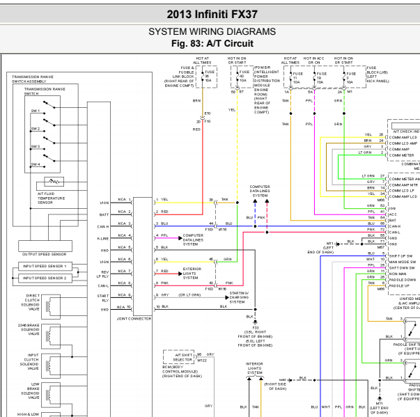 2013年 fx35变速箱电路图