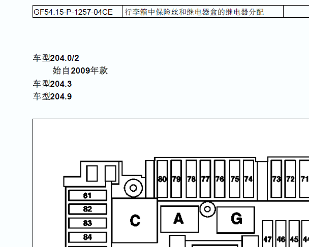 2012年奔驰GLK300保险丝和继电器分配