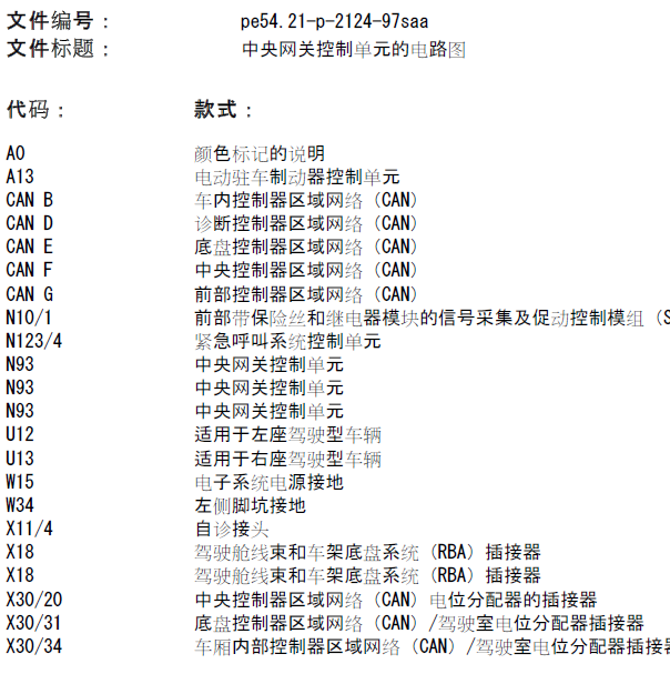 奔驰S350网关电路图