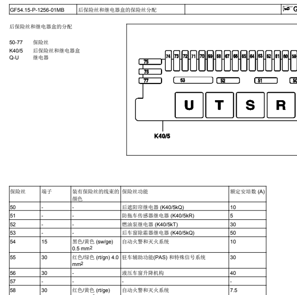 2003年奔驰S600保险丝分配