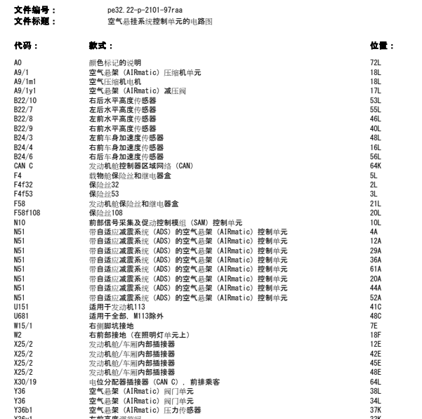 2012年奔驰R350空气悬挂系统电控图