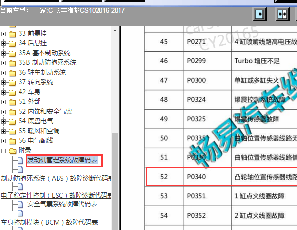 2017年猎豹cs10p0340故障码解析