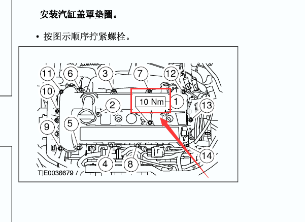 福特福克斯发动机缸盖螺丝扭矩和正时