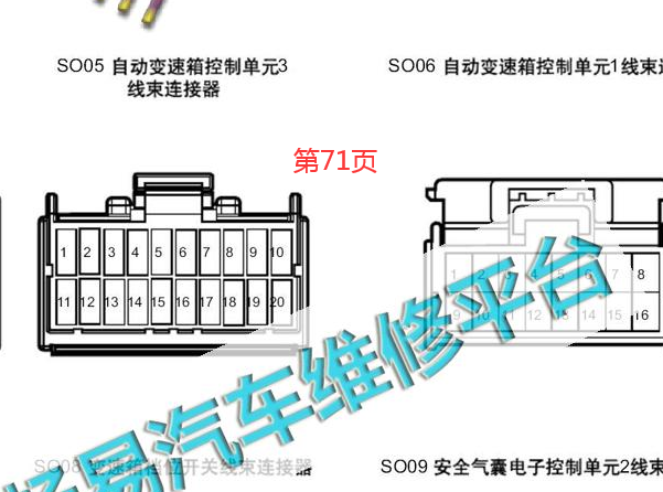 2017-2018年吉利博越变速箱针脚