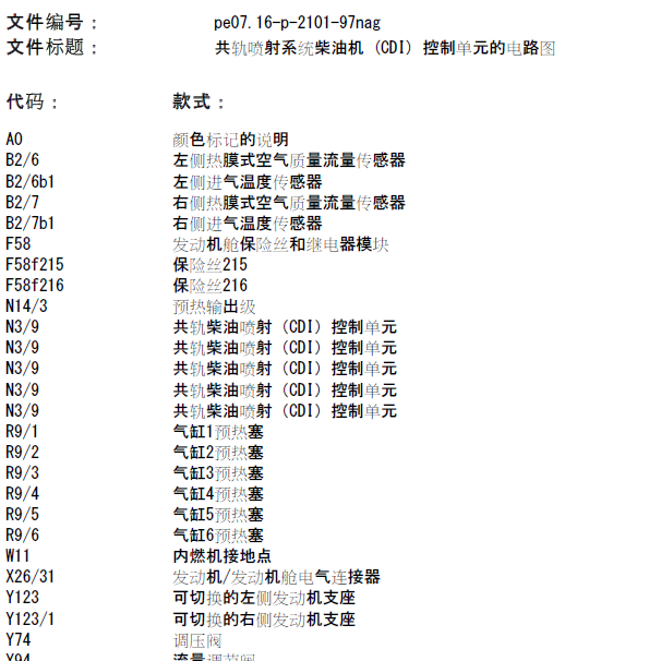 奔驰GL350发动机电路图