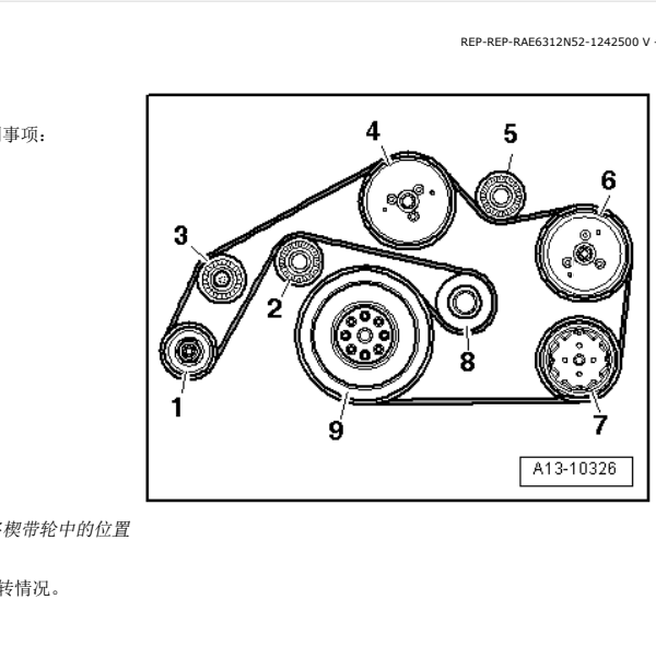 2011年大众途锐发电机皮带走向图