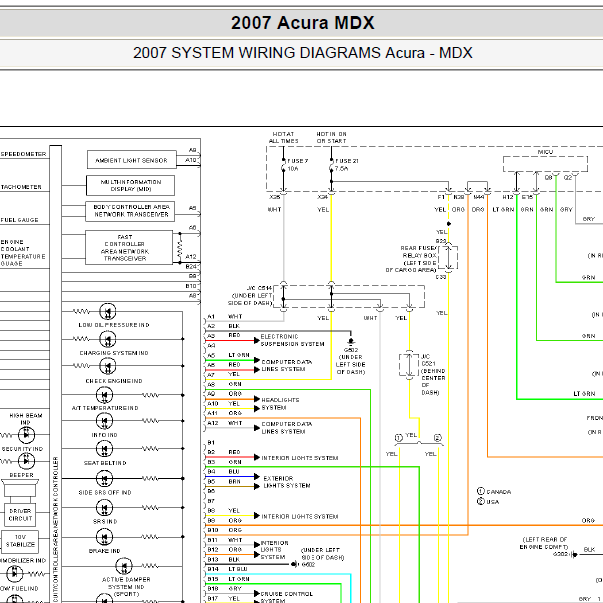 2007年讴歌MDX仪表电路图.