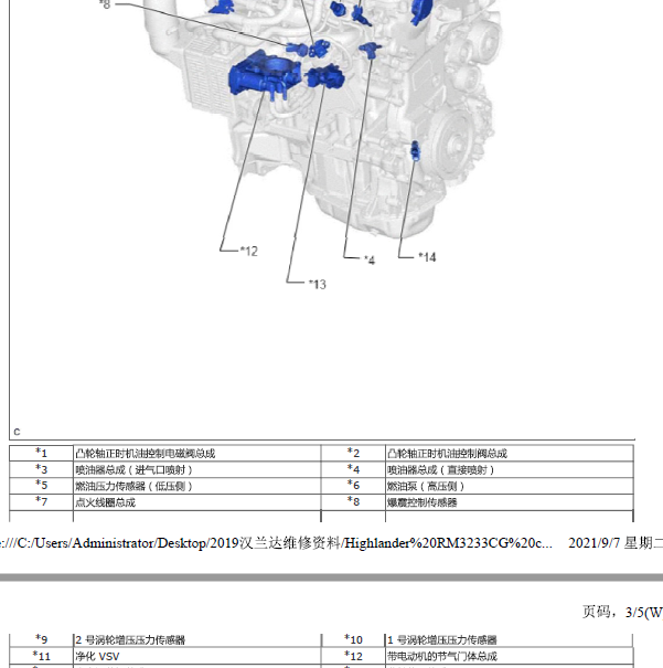 2019年丰田汉兰达 8AR发动机涡轮增压传感器位置