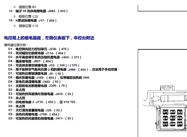 2009年大众途锐保险丝继电器资料