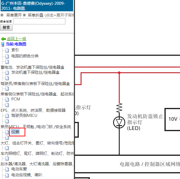 2009-2011年本田奥德赛仪表电路图