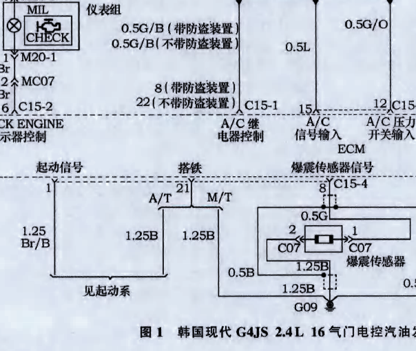 起亚G4JS发动机电路图