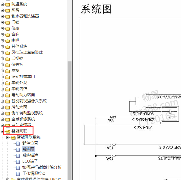 2018年森雅R9网络通讯电路图