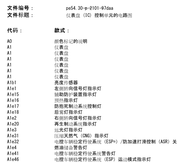 2011年奔驰E300L仪表电路图