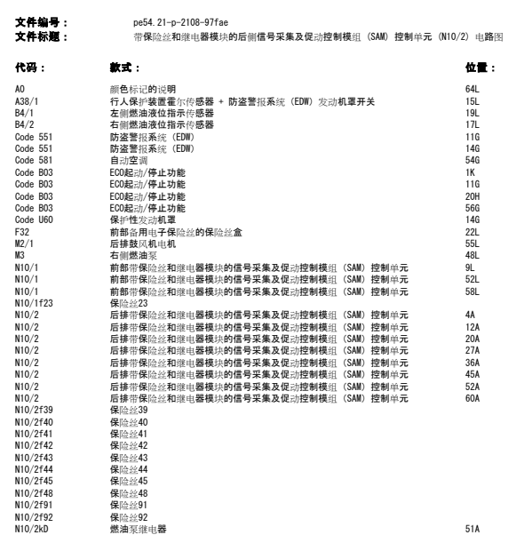 2012年奔驰GLK300后SAM电路图