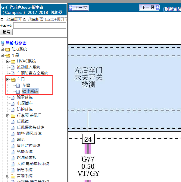 2017-2018年吉普指南者车身模块电路图