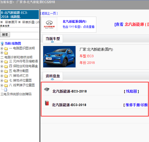 2018年北汽新能源EC3