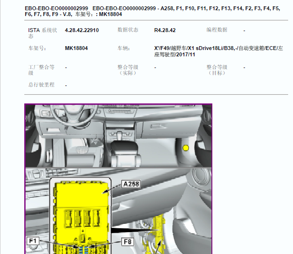 2016年宝马X1主域控制器资料