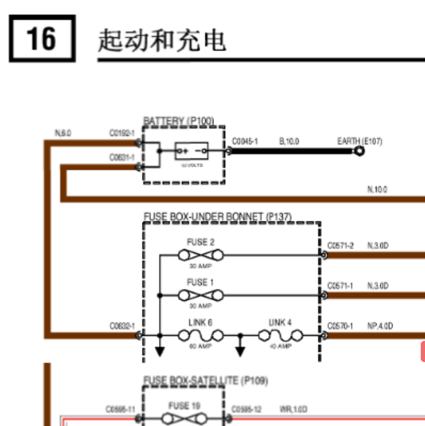 名爵TF发电机电路图