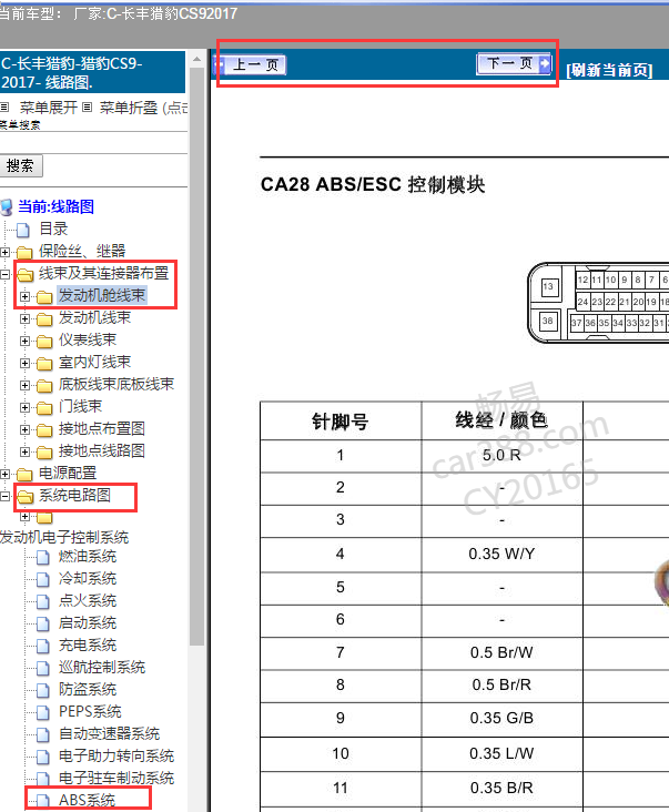 2017年长丰猎豹CS9ABS泵线路图和针脚图