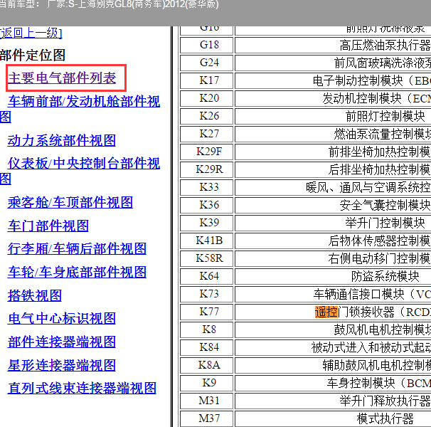 2012年别克GL8 全车模块位置.