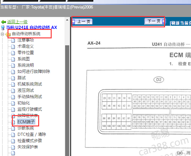 2006年丰田普瑞维亚变速箱针脚