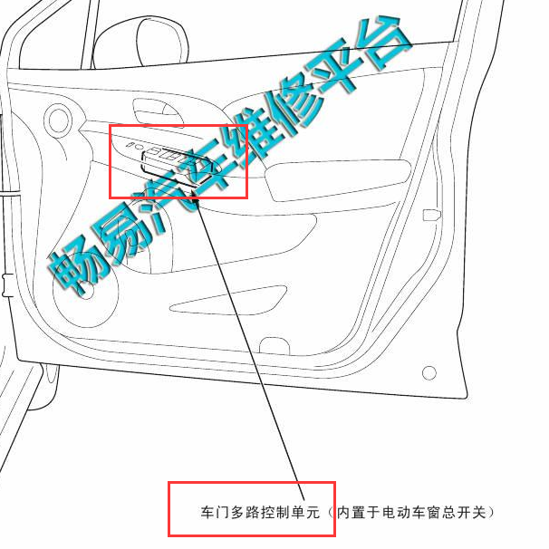 2009-2011年车门多路控制单元位置.