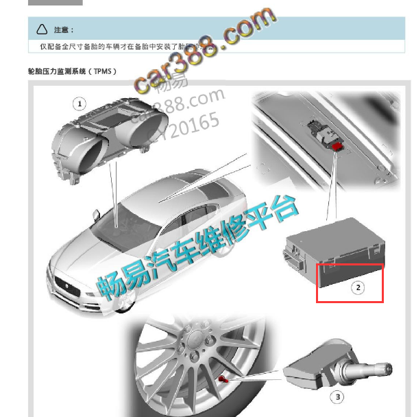 2018年捷豹XE 胎压模块位置.