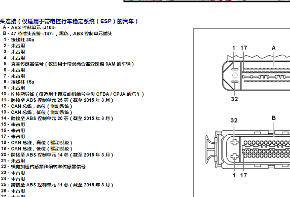 2014年大众朗逸ABS针脚资料