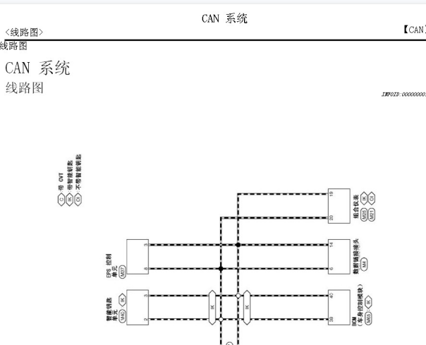 日产NV200通讯电路图