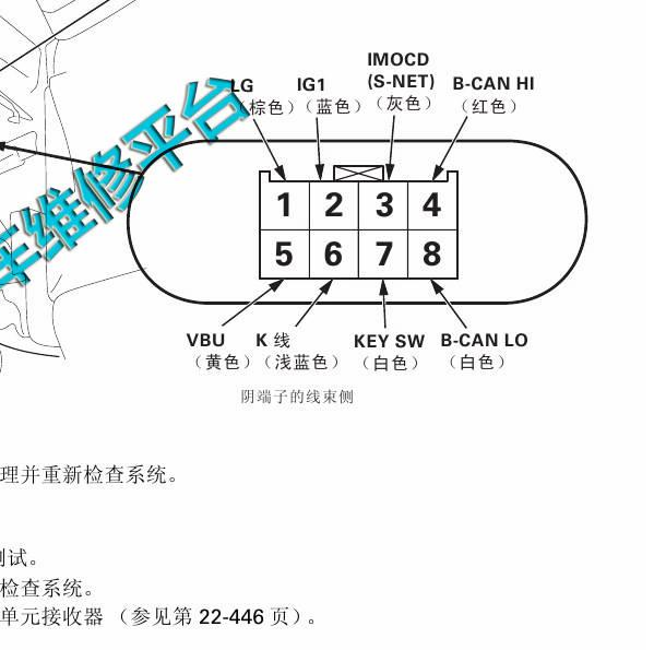 2011年奥赛德防盗针脚