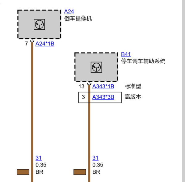 2020年宝马720LI雷达电路图
