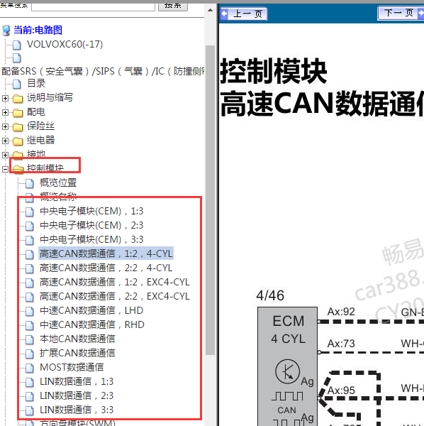 2018年沃尔沃XC60CAN电路图