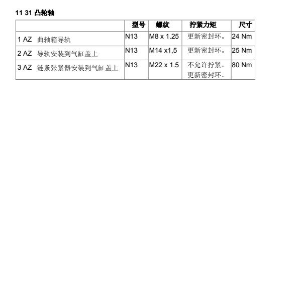 2011宝马118i发动机扭矩